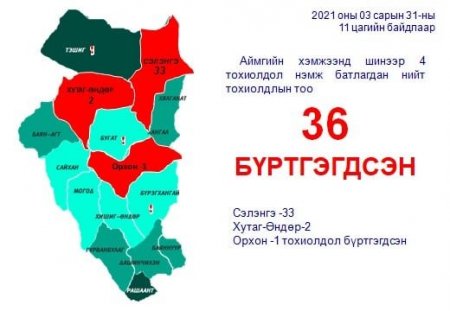 БУЛГАН: Өнөөдрөөс эхлэн бүх нийтийн бэлэн байдлын зэрэгт шилжинэ