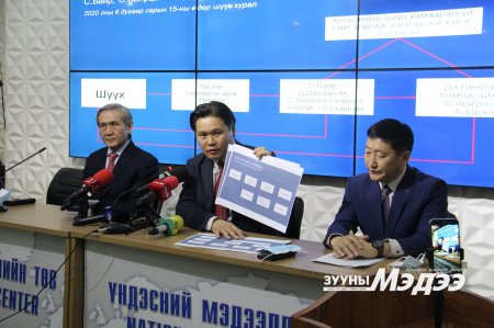 МАХН-аас шүүх, ҮАБЗ-ийн шударга бус үйлдлийг зогсоох шаардлагыг УИХ-ын дарга Г.Занданшатарт хүргүүллээ